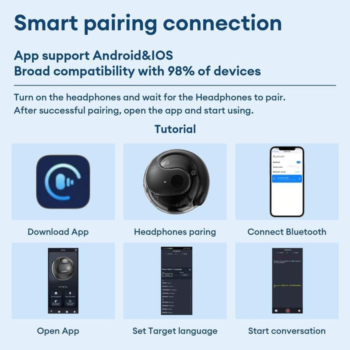 🎁60 % Rabatt🏷️um die neue Technologie zu genießen🎧 T26 Pro MAX Kabellose Bluetooth-Kopfhörer mit KI-Übersetzung👾