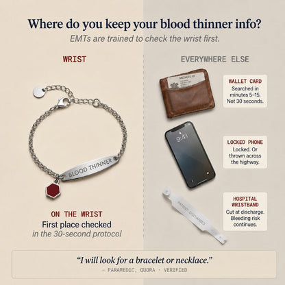 Instant Visibility Medical Bracelet