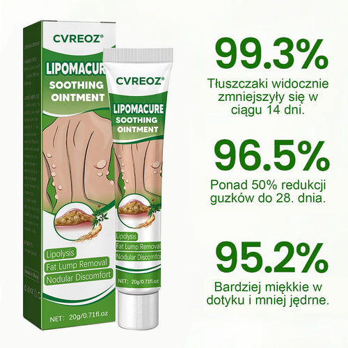 Cvreoz® Soothing Ointment behandelt Lipome problemlos und erzielt innerhalb von 2 Wochen eine deutliche Verbesserung