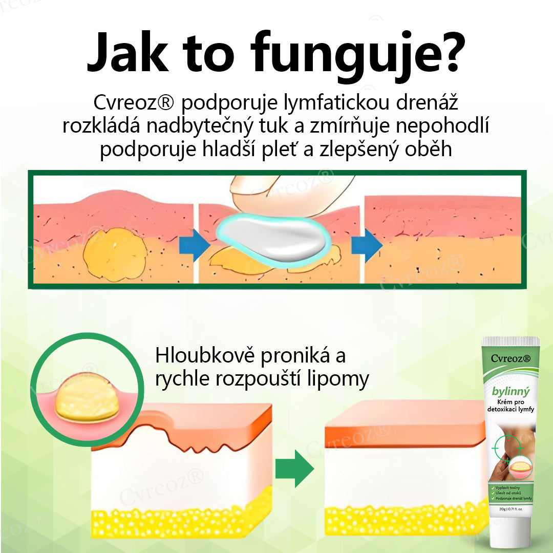 Cvreoz® Kräuter-Lymph-Entgiftungscreme schützt Ihre Gesundheit