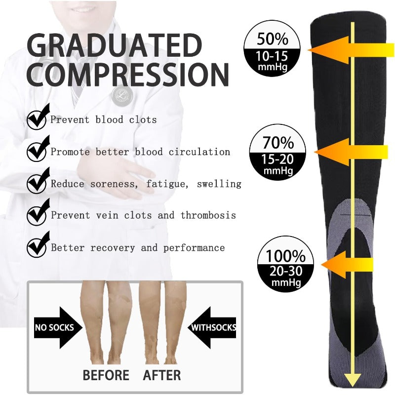 Boost Circulation Compression Socks
