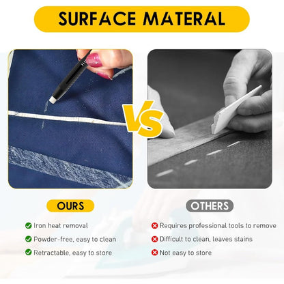 Heat Vanishing Tailor Chalk Set