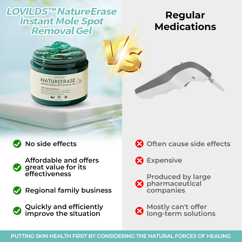 ✅Offizieller Shop: LOVILDS™ NatureErase Instant Alligator Oil Leberfleck- und Fleckenentfernung Plus Gel