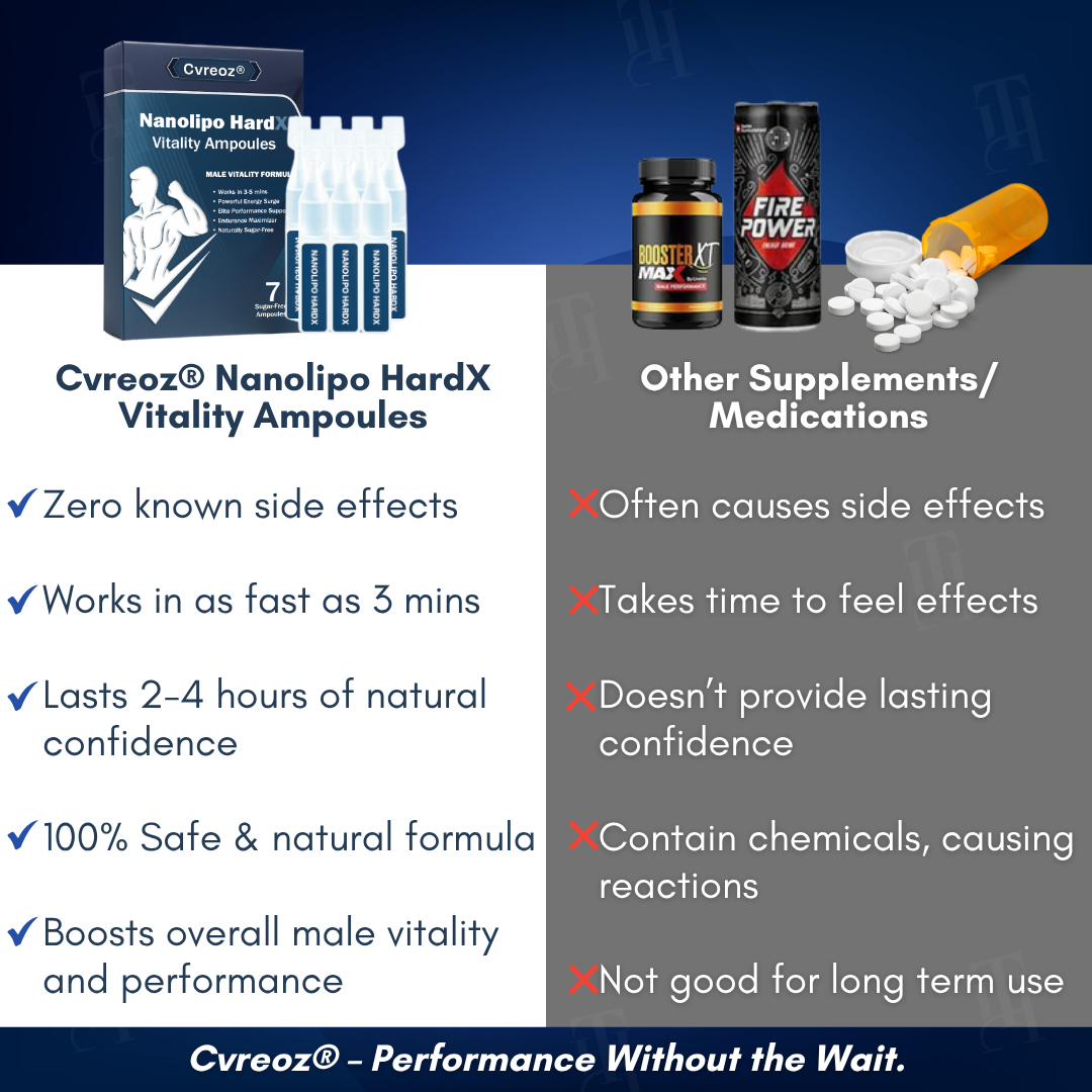𝐂𝐯𝐫𝐞𝐨𝐳® 𝐍𝐚𝐧𝐨𝐥𝐢𝐩𝐨 𝐇𝐚𝐫𝐝𝐗 𝐕𝐢𝐭𝐚𝐥𝐢𝐭ä𝐭 𝐀𝐦𝐩𝐮𝐥𝐥𝐞𝐧💪