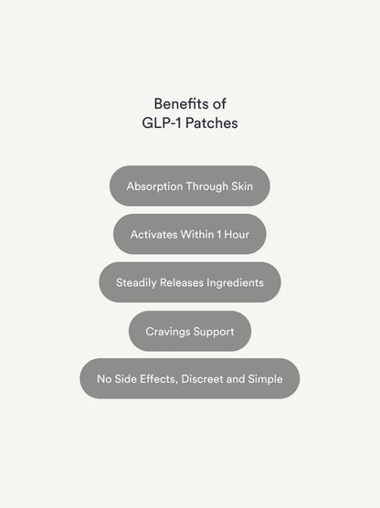 🔥Kind Patches: GLP-1 Patches 30 Metabolic Balance Patches, Berberine, Steady Release, Vegan, 1 Month Pack