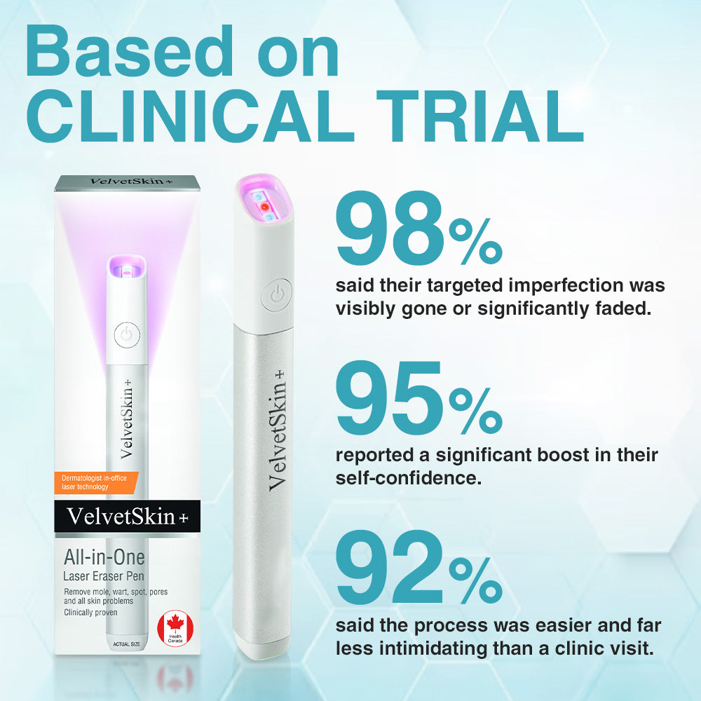 DedMuller®VelvetSkin+ Integrated laser eraser (powered by CO₂ laser technology - effectively removes moles, warts, skin labels, pigmentation spots and other skin defects)