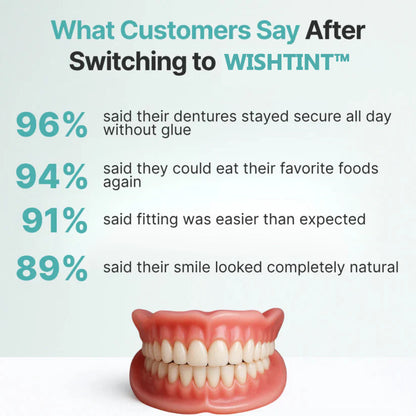 🌎Ends Today: 70% OFF! ⏰Wishtint™ Medical Full Denture with Strong Suctiond🦷Obtain American Dental Association (ADA) Certification