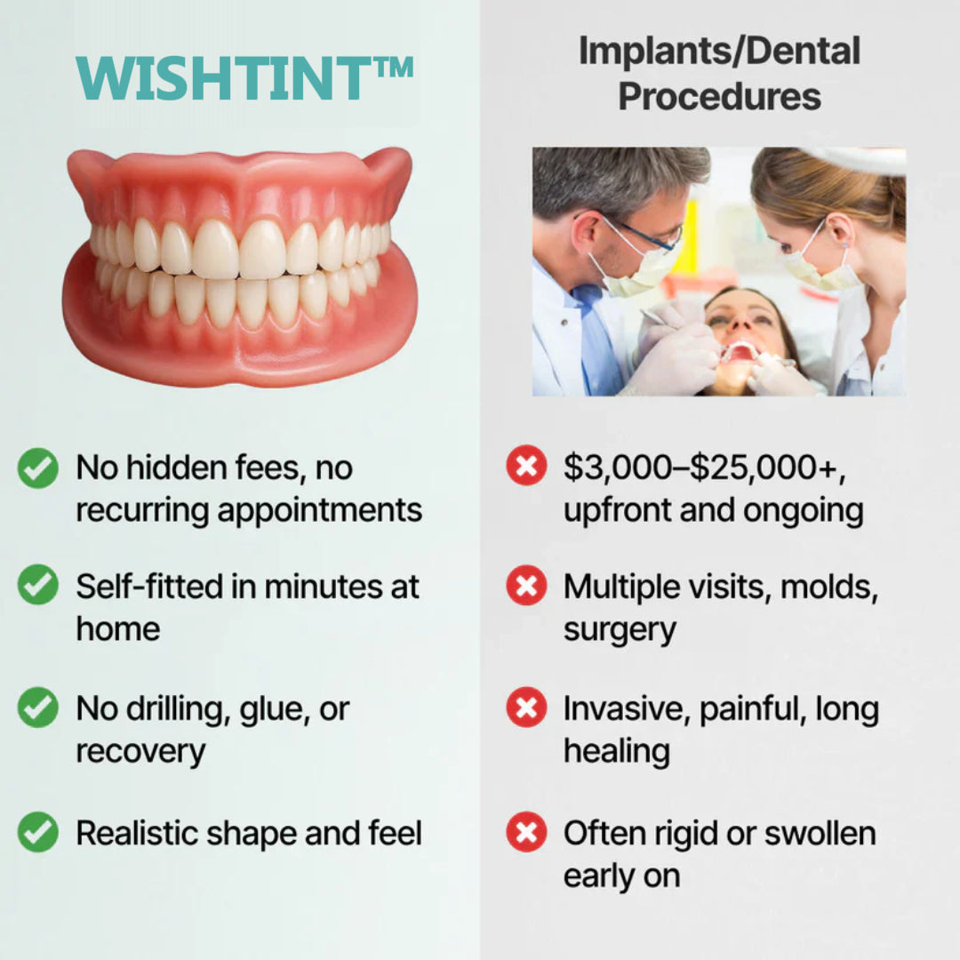 🌎Ends Today: 70% OFF! ⏰Wishtint™ Medical Full Denture with Strong Suctiond🦷Obtain American Dental Association (ADA) Certification