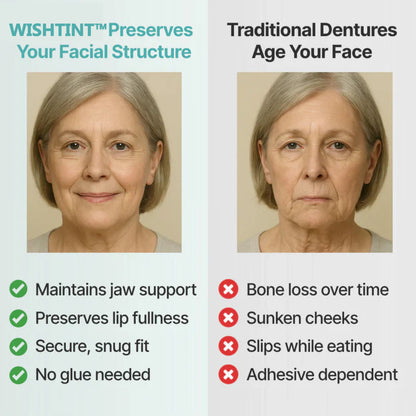 🌎Ends Today: 70% OFF! ⏰Wishtint™ Medical Full Denture with Strong Suctiond🦷Obtain American Dental Association (ADA) Certification