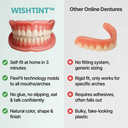 🌎Ends Today: 70% OFF! ⏰Wishtint™ Medical Full Denture with Strong Suctiond🦷Obtain American Dental Association (ADA) Certification