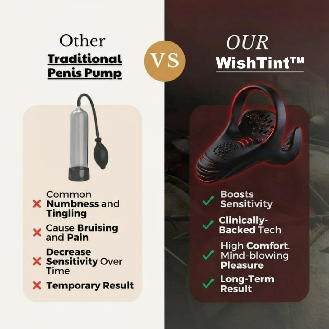 🚀2026's Most Compelling Upgrade! WishTint™ The #1 5-in-1 at-home trainer that reverses ED-Daily Rehabilitation Device for Men Physical Vitality