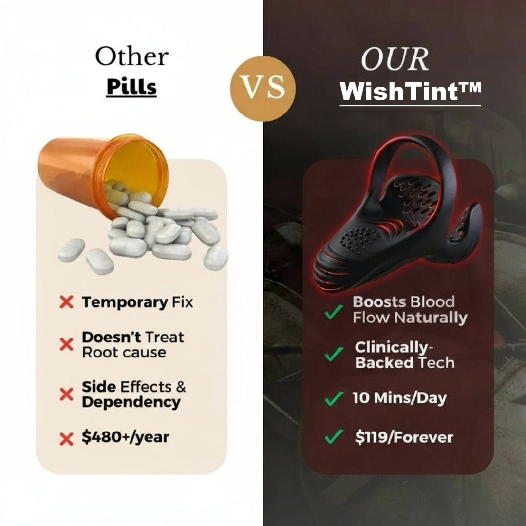 🚀2026's Most Compelling Upgrade! WishTint™ The #1 5-in-1 at-home trainer that reverses ED-Daily Rehabilitation Device for Men Physical Vitality
