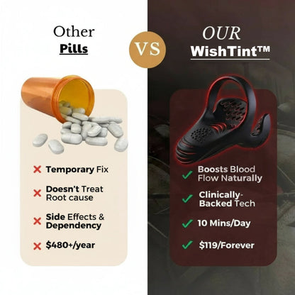 🚀2026's Most Compelling Upgrade! WishTint™ The #1 5-in-1 at-home trainer that reverses ED-Daily Rehabilitation Device for Men Physical Vitality
