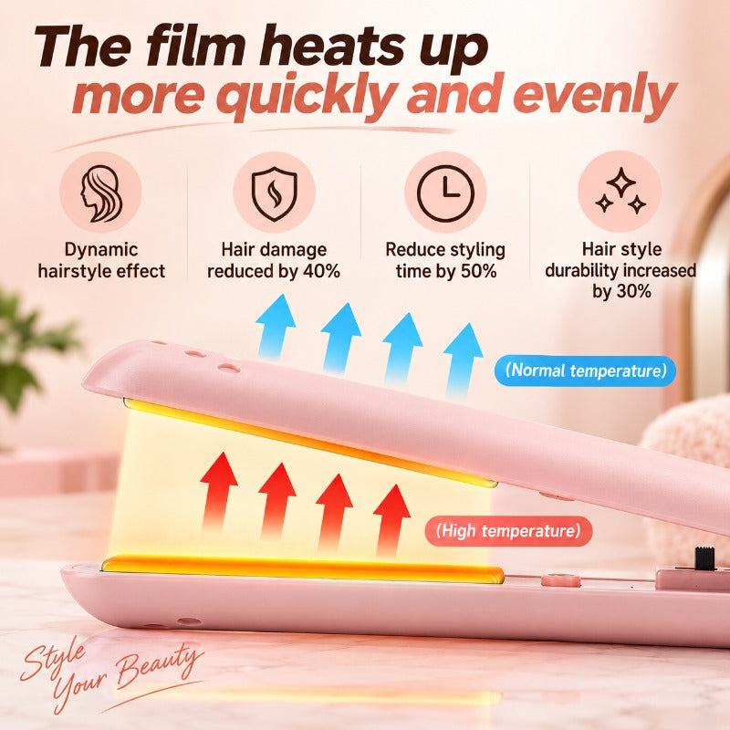 Woyuosn 2-in-1 Mini Curling Iron