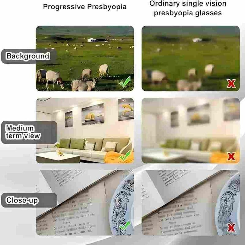 Smart Zoom Reading Glasses