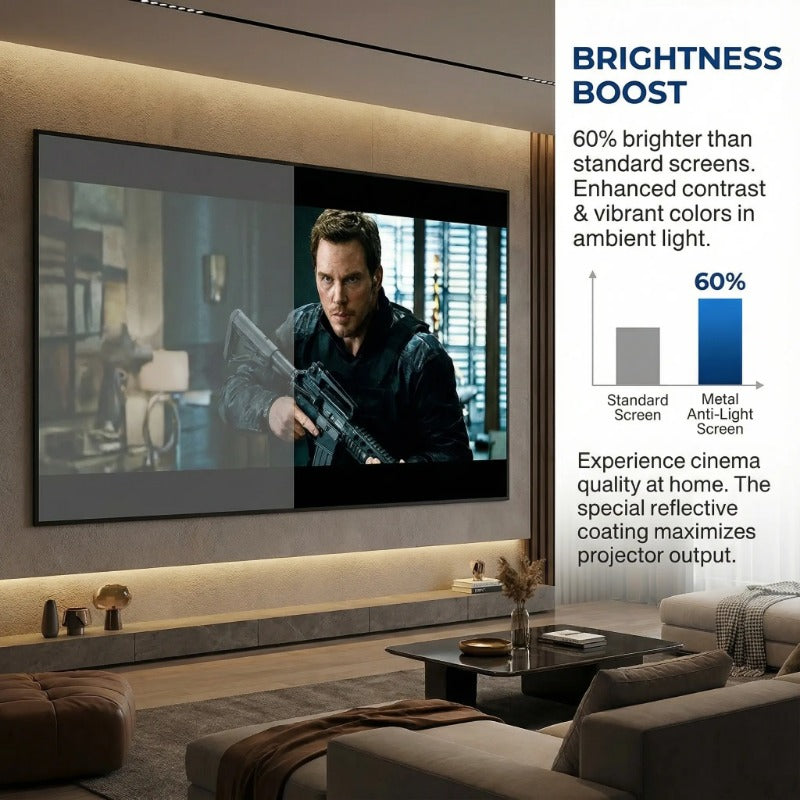 Ambient Light Rejecting Screen