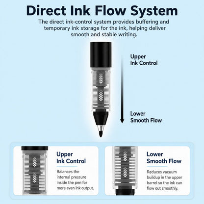 Direct Liquid Ink Pen