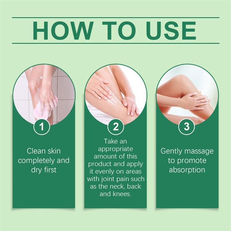 Fast Acting Joint Relief