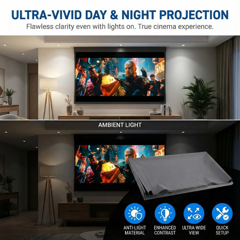 Ambient Light Rejecting Screen