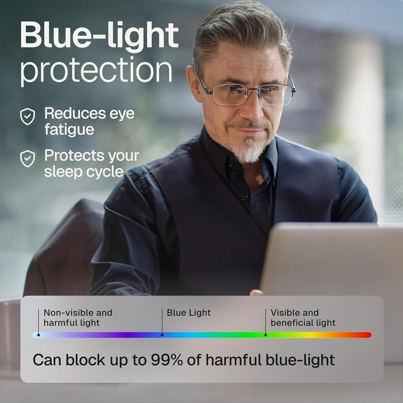 Smart Zoom Reading Glasses